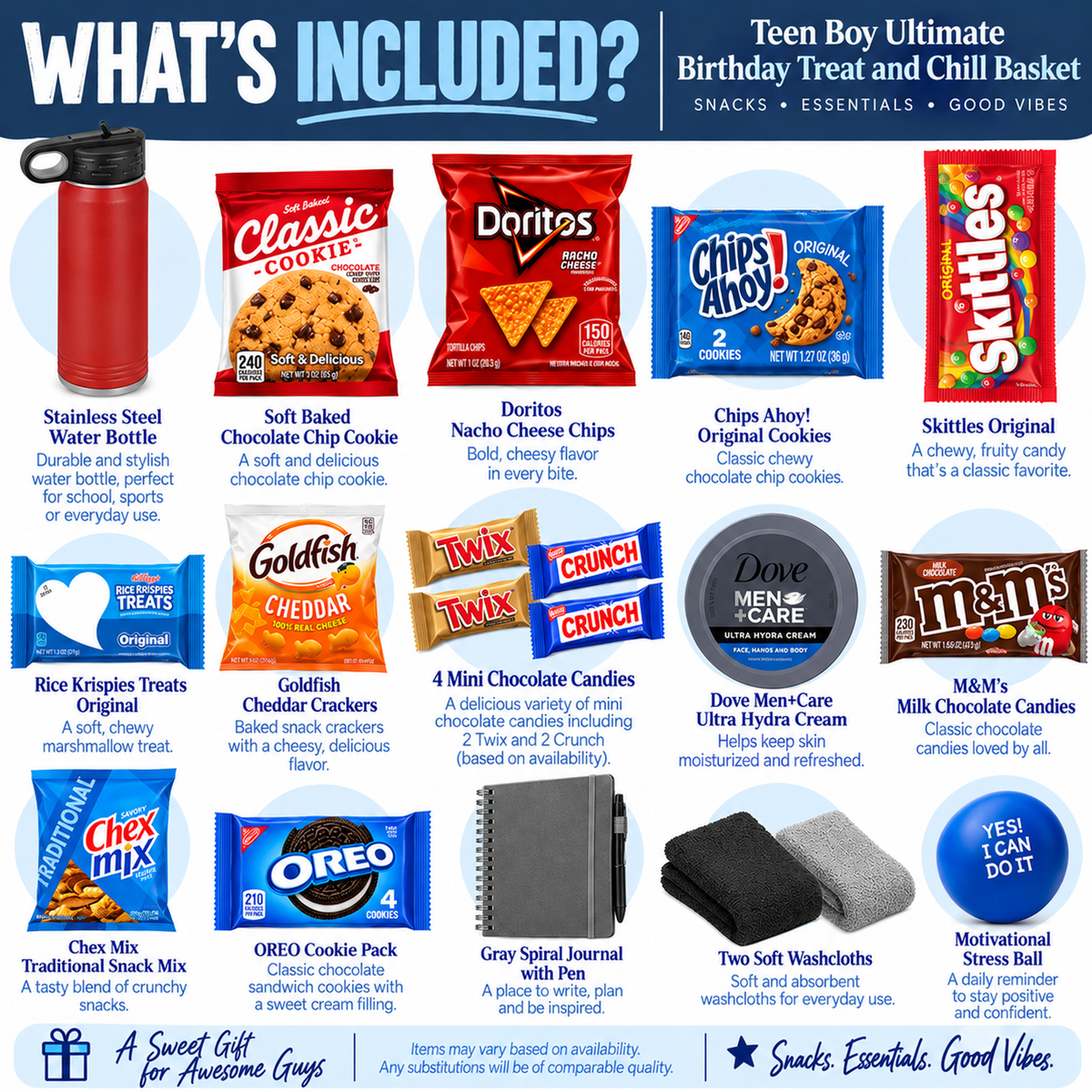 The Ultimate Birthday Treat and Chill Gift Basket for Teen Boys