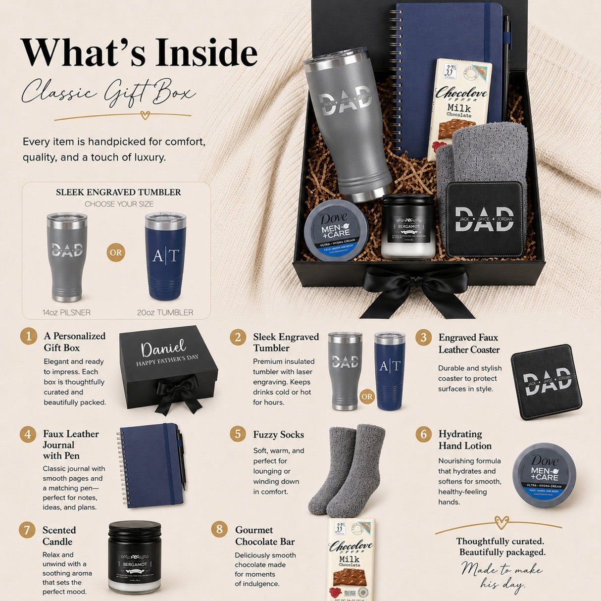 Relax & Recharge Gift Box for Men - the Essentials Edition - Gifts Are Blue