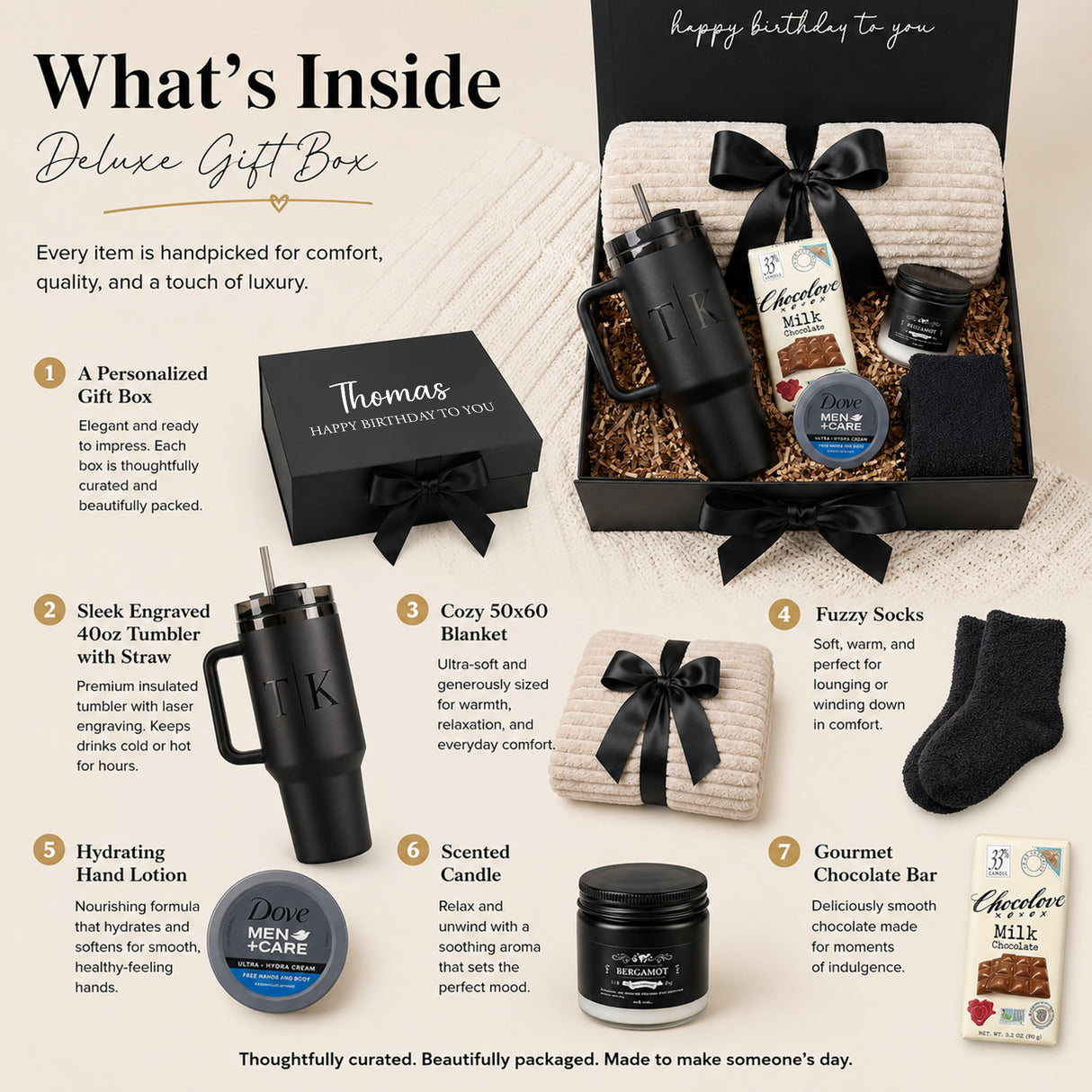 Relax & Recharge Gift Box for Men - the Ultimate Comfort Set with Blanket