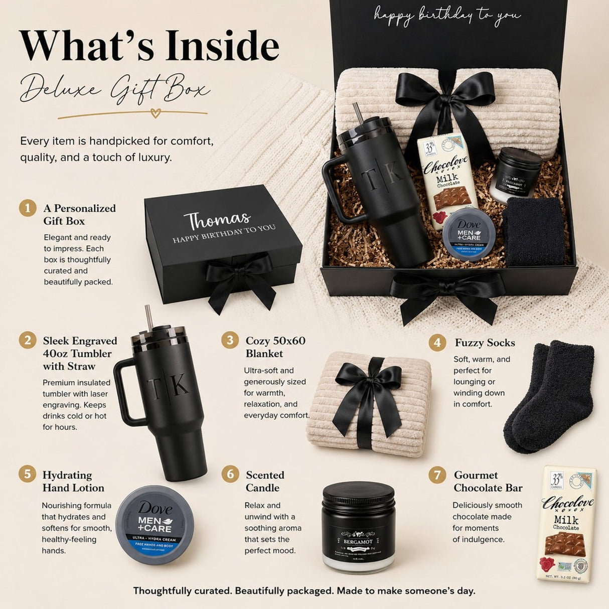 Relax & Recharge Gift Box for Men - the Ultimate Comfort Set with Blanket - Gifts Are Blue