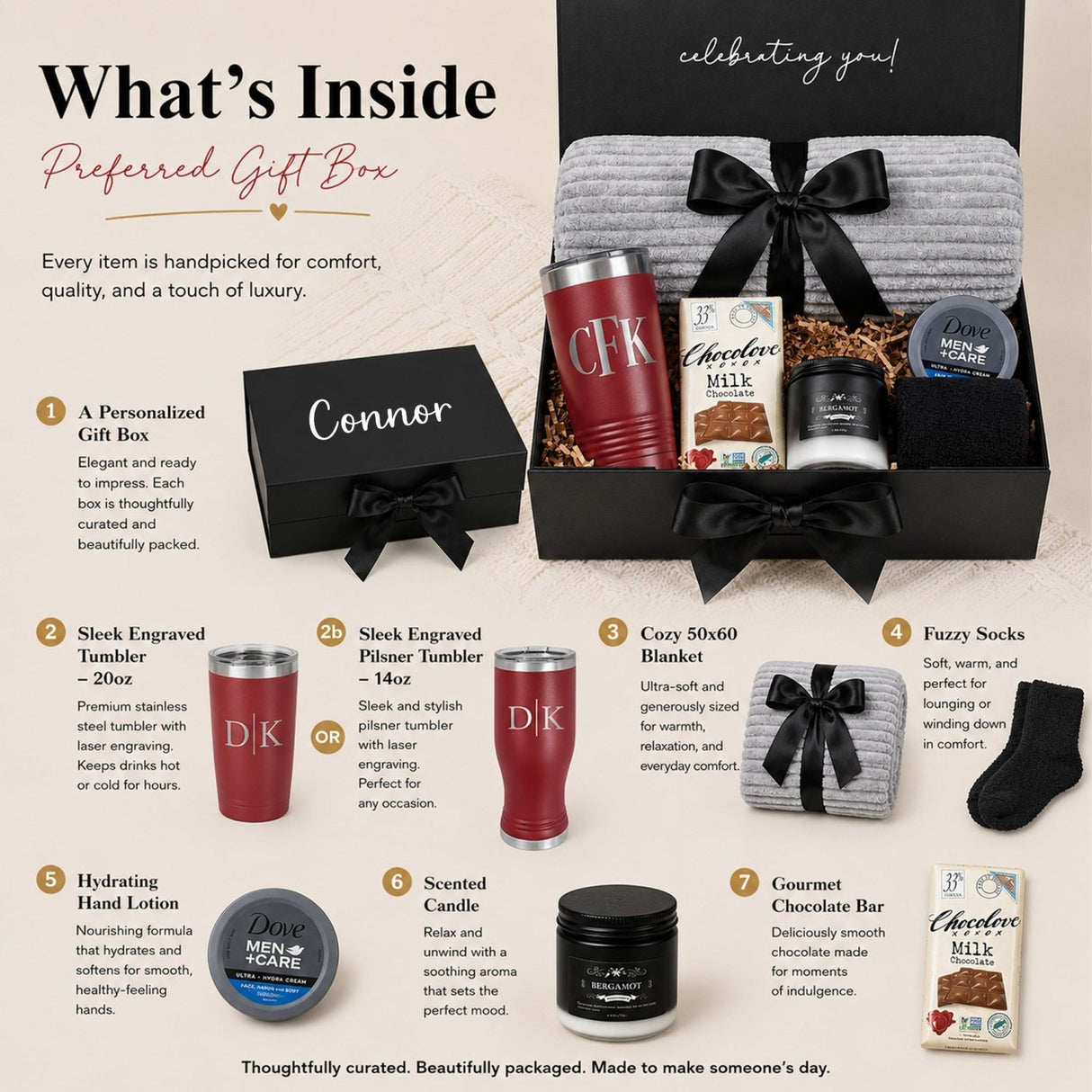 Relax & Recharge Gift Box for Men - the Cozy Blanket Edition - Gifts Are Blue