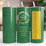 Custom 20 oz teacher tumbler with name, grade, and subject, perfect teacher appreciation gift.