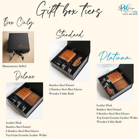Personalized Groomsmen Proposal Gift Box Set, Custom Best Man Gift Set, Bachelor Party Gifts - Gifts Are Blue