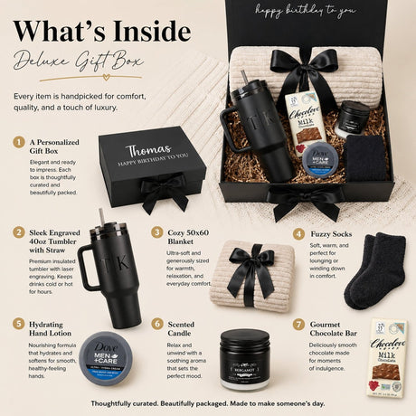 Relax & Recharge Gift Box for Men - the Ultimate Comfort Set with Blanket - Gifts Are Blue