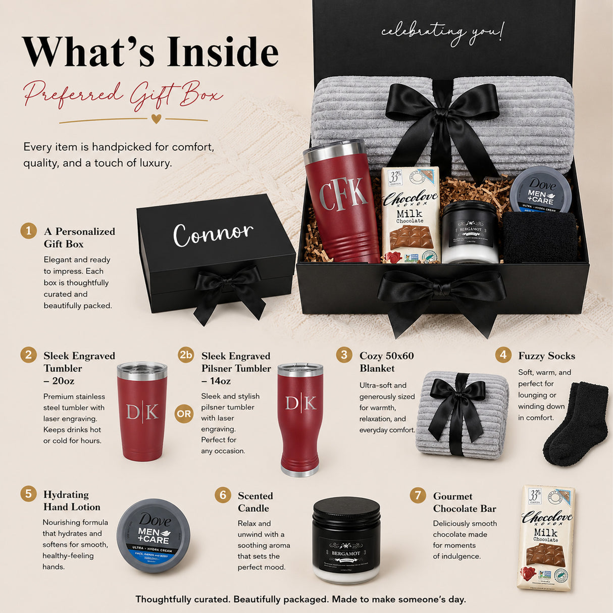 Relax & Recharge Gift Box for Men - the Cozy Blanket Edition