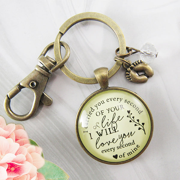 Comfort gift for mom who lost their baby from miscarriage or still birth