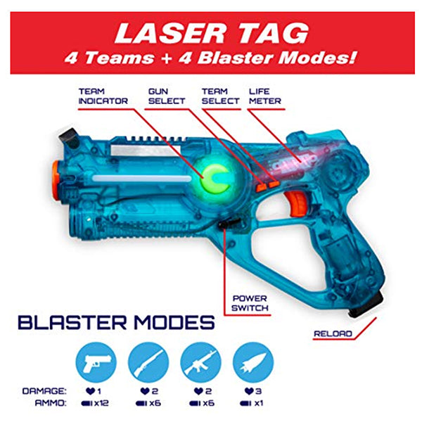 Laser Launchers Laser Tag Drone Target Set - 2 Player Pack - Ages 6+-Features2