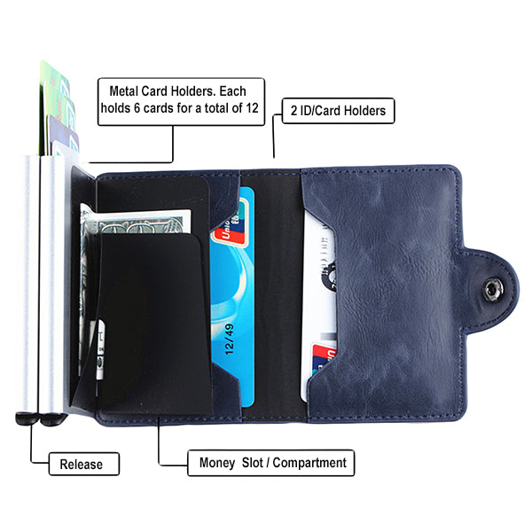 Mens RFID Wallet Inside Contents, all SKUs