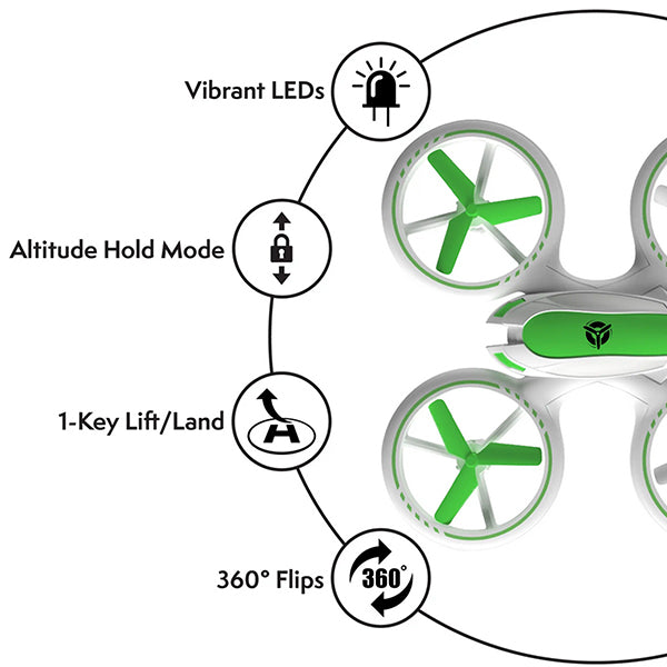 UFO 3000 Flying Drone for Beginners - Remote Control Features