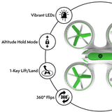 UFO 3000 Flying Drone for Beginners - Remote Control Features