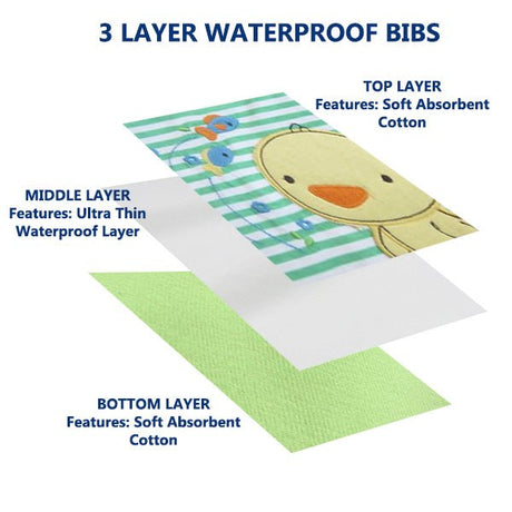 Waterproof Baby Cotton Bibs 3 Layer Design